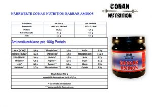 CONAN NUTRITION BARBAR AMINOS Nahrwerttabelle