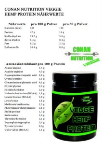 Conan Nutrition veggie hemp protein nährwerte